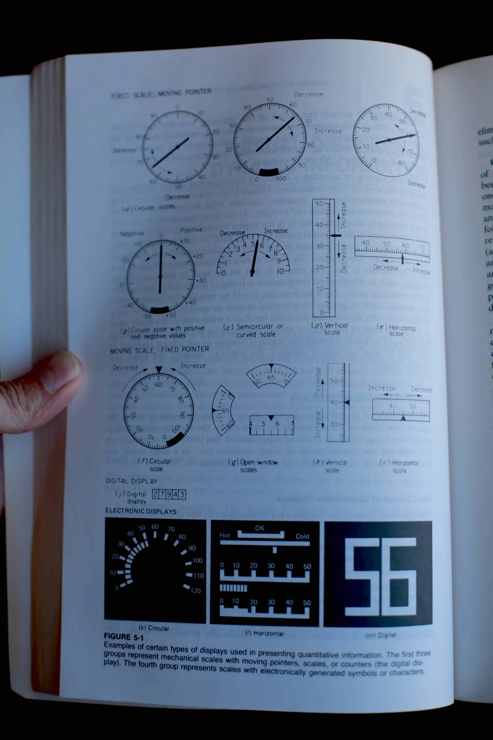 My New Printed Copy of ‘Human Factors In Engineering and Design’ and