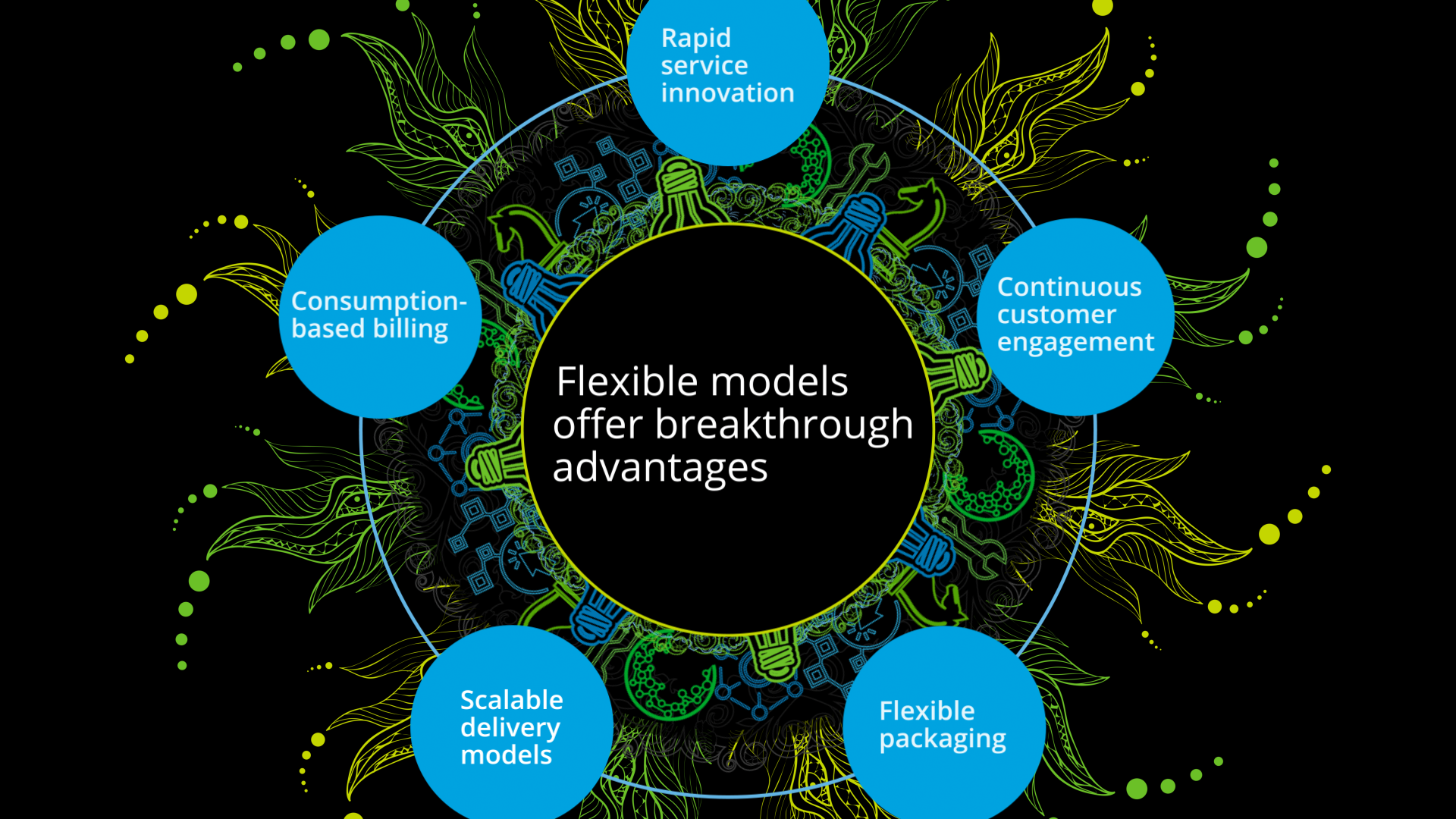 FlexConsumption_v12_2-15-17 (0-00-41-18).png