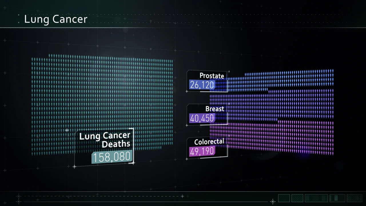 05-24-17_WED BRI 7316 Brigatinib MOA_Open_Final_Animation (0-00-20-15).jpg