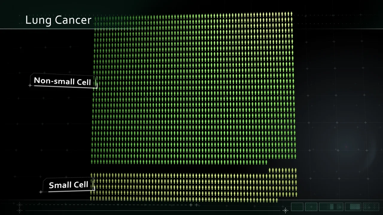 05-24-17_WED BRI 7316 Brigatinib MOA_Open_Final_Animation (0-00-32-10).jpg