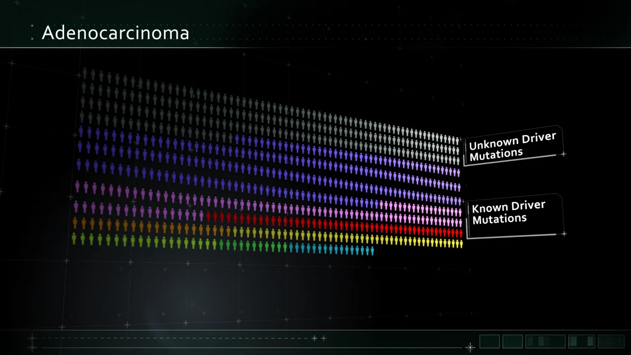 05-24-17_WED BRI 7316 Brigatinib MOA_Open_Final_Animation (0-01-24-29).jpg