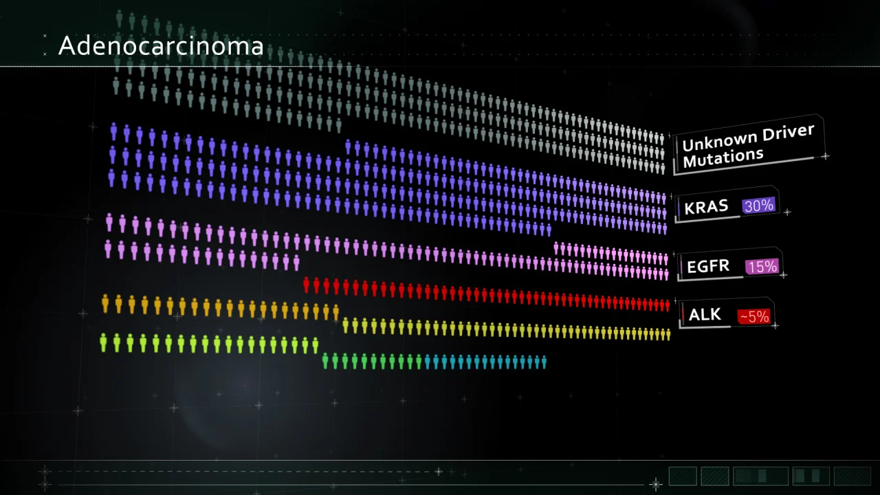 05-24-17_WED BRI 7316 Brigatinib MOA_Open_Final_Animation (0-01-41-23).jpg