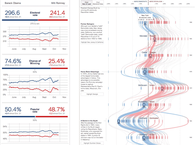 graphs.gif