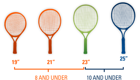 Racquets.png