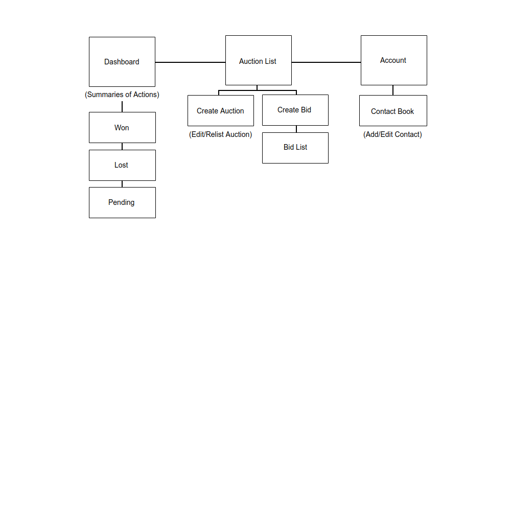 Overview.png