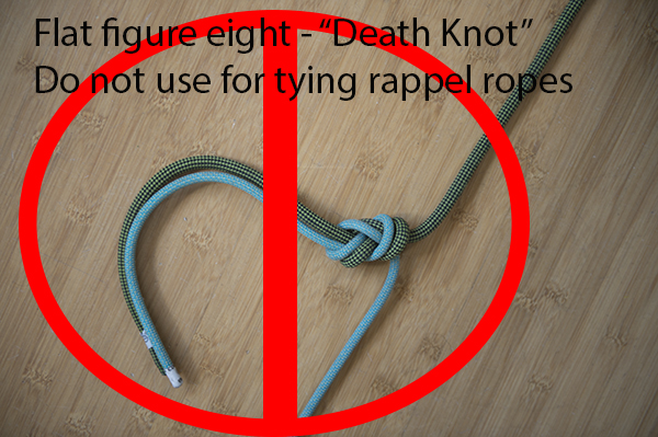 Is a barrel knot the same as a double/triple overhand knot? - The Great  Outdoors Stack Exchange