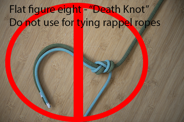 Flat figure eight: This knot has been confused with the flat/offset overhand and has caused accidents.