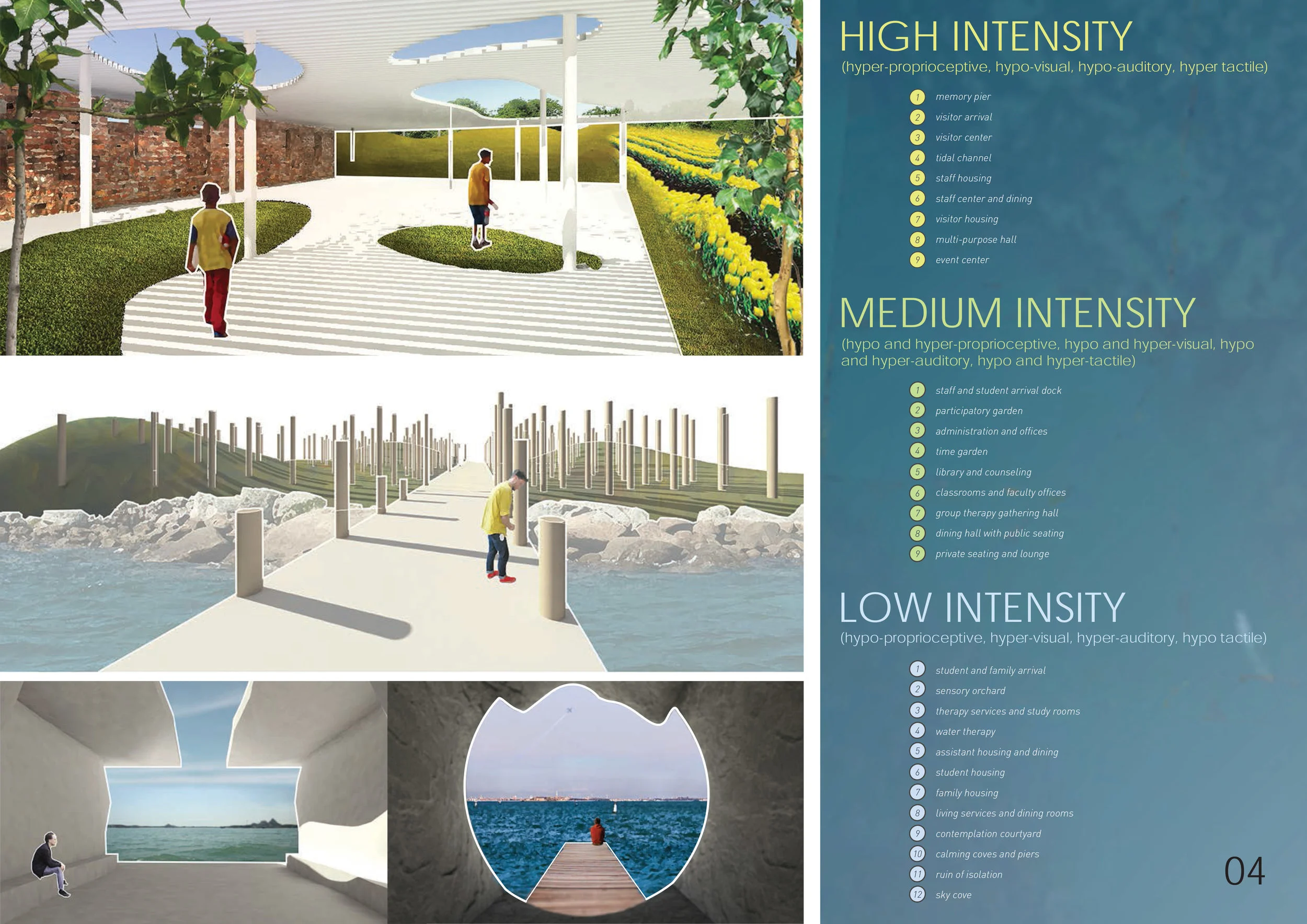 Univeristy Island Gradient Matt Fajkus Architecture MF MFx16_4.jpg