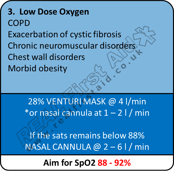 Oxygen - Sometimes Less Is More — REAL First Aid