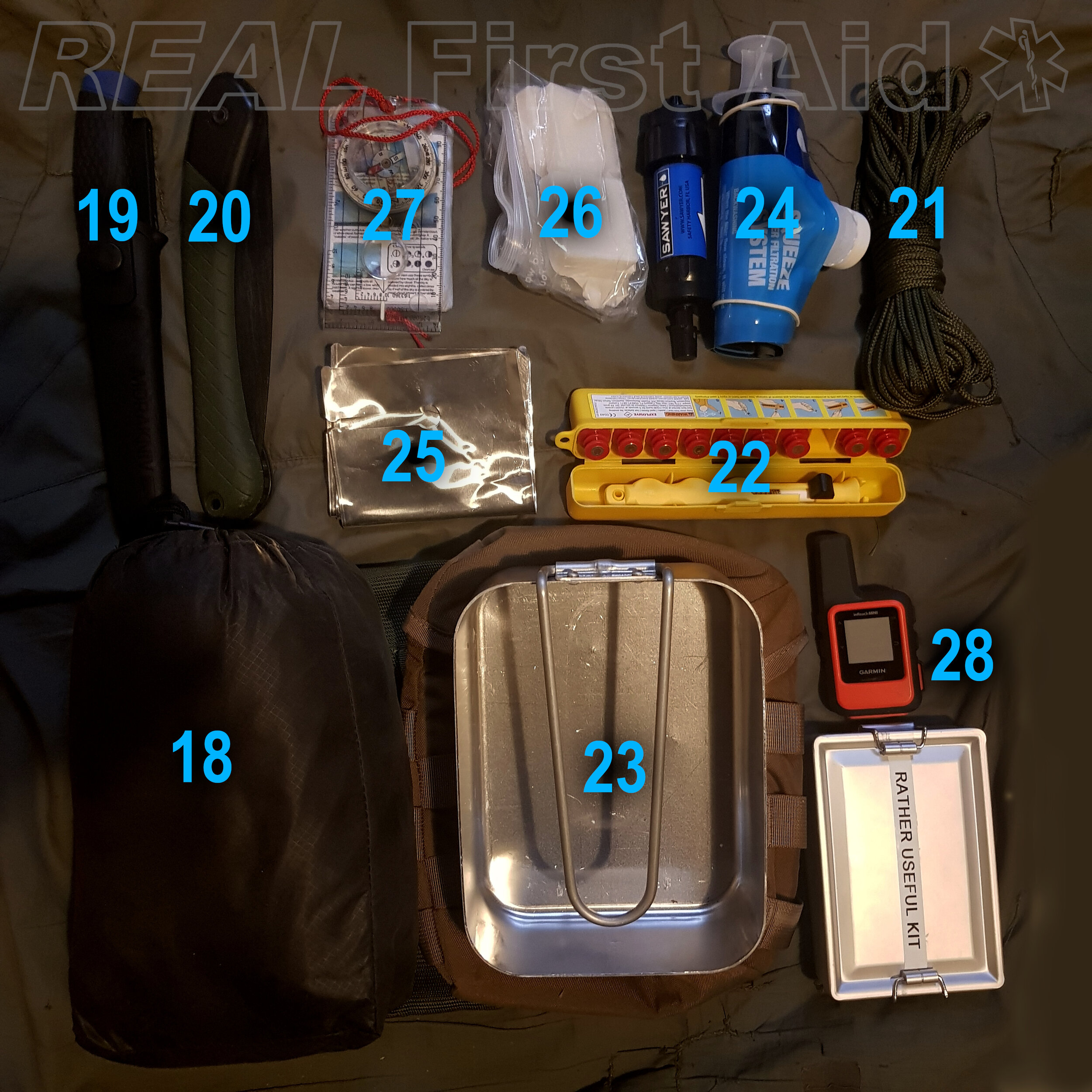 Remote Survival Kits — REAL First Aid