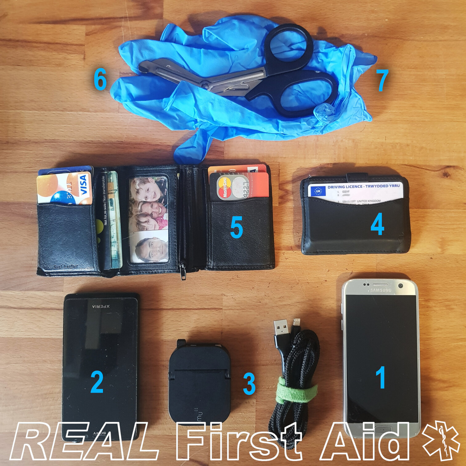 Urban Survival Kits — REAL First Aid