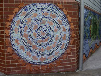  Whirl pool mandala