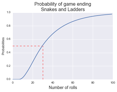 cumulative_both.png