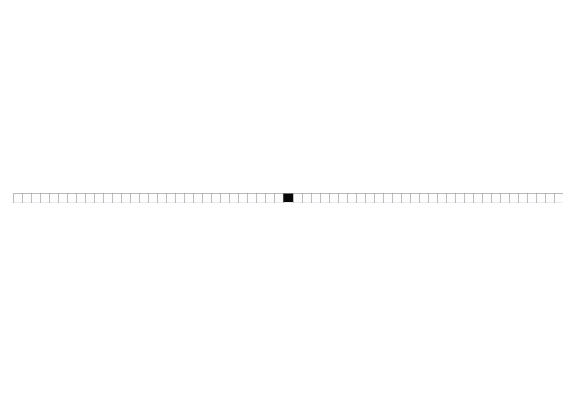 Simple start. Chaotic end.