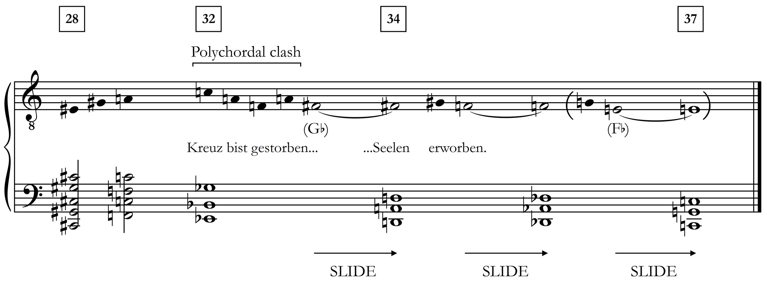Jedermann, final measures of No. 6 and entire composition