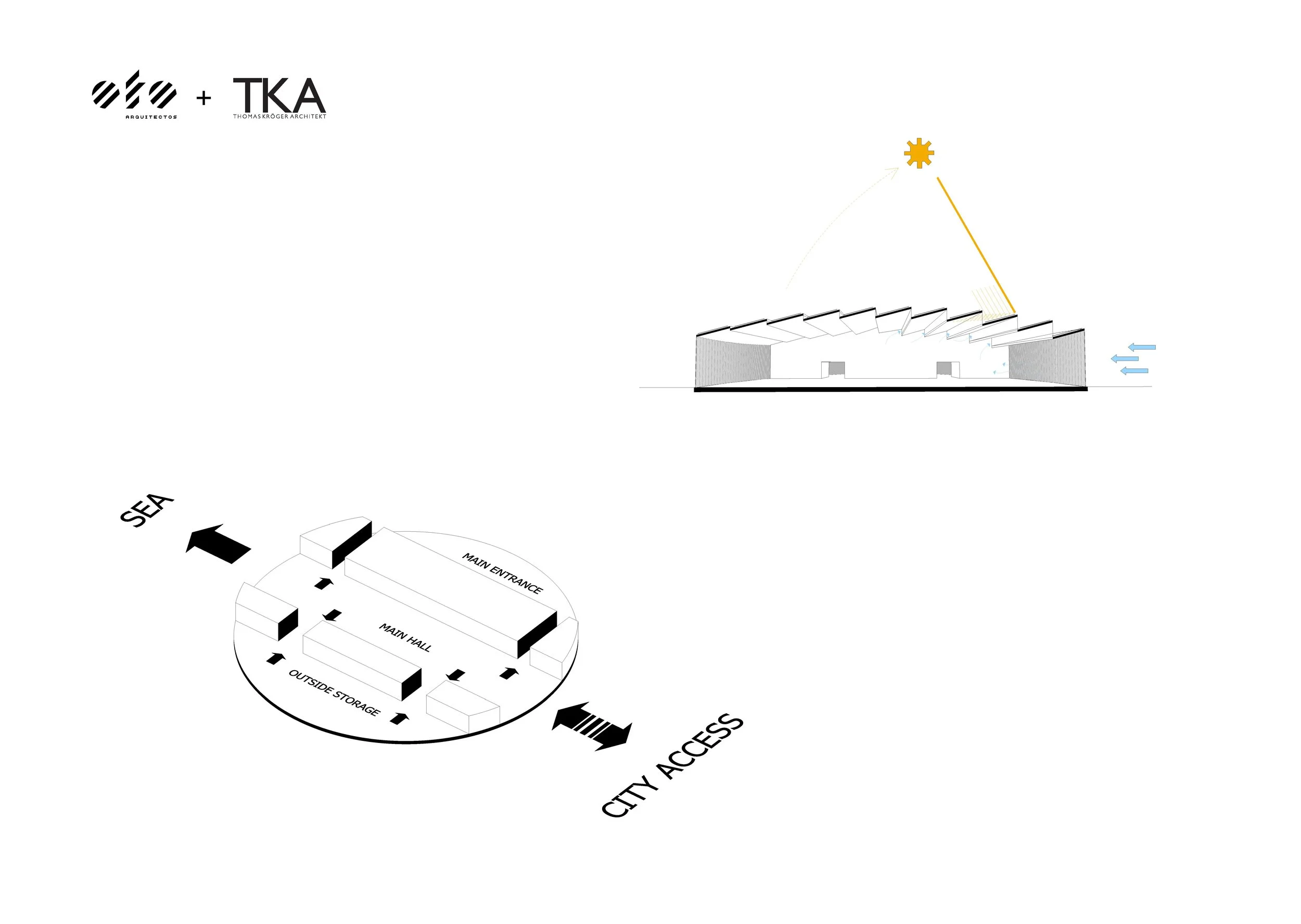 OSCM PT | GER 12.jpg
