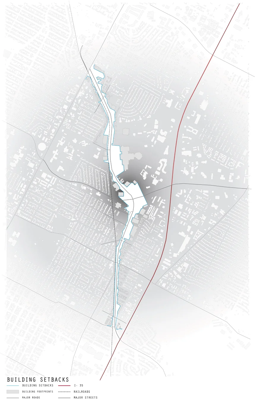Setbacks.jpg
