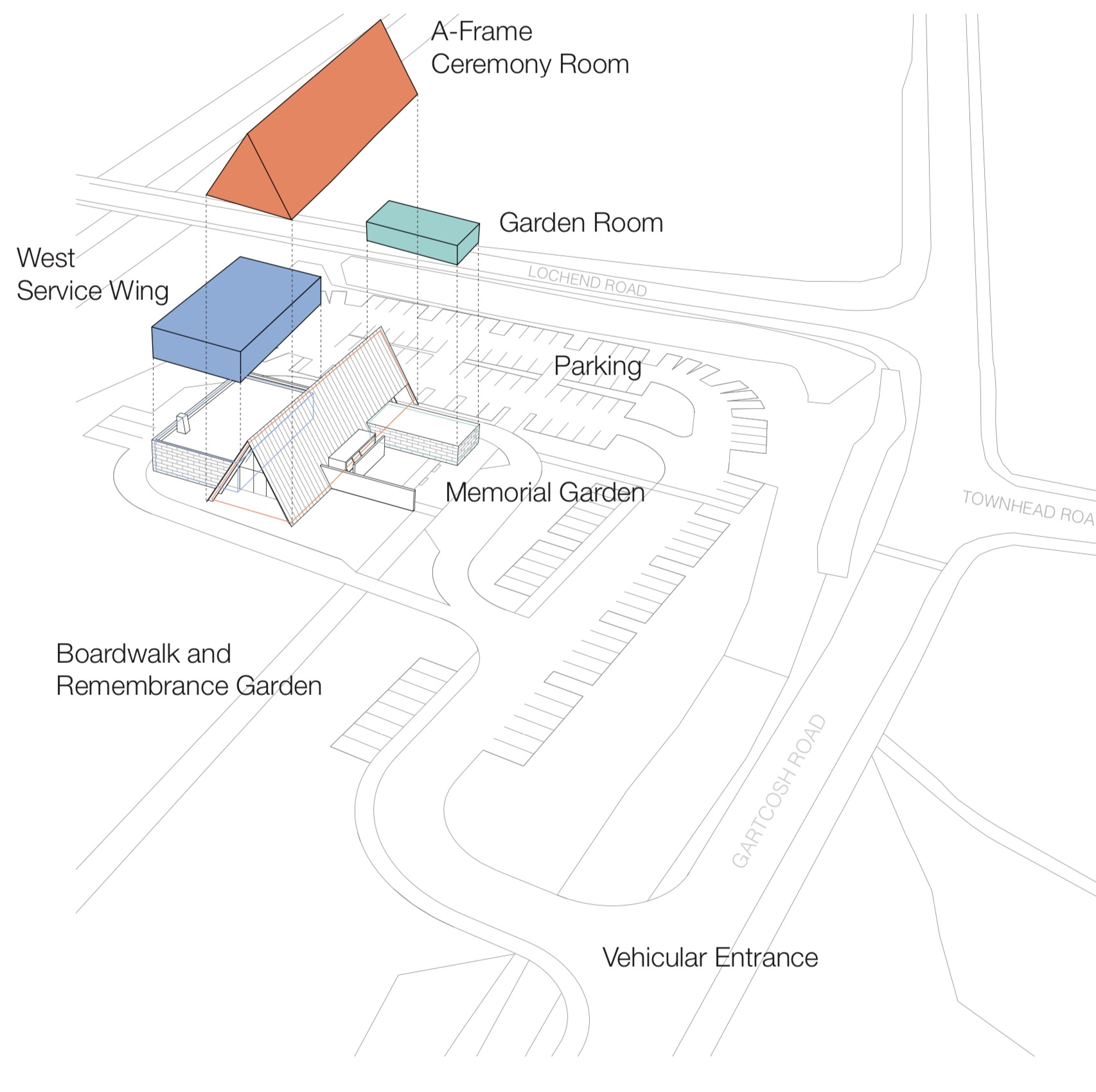 Diagram 1.png