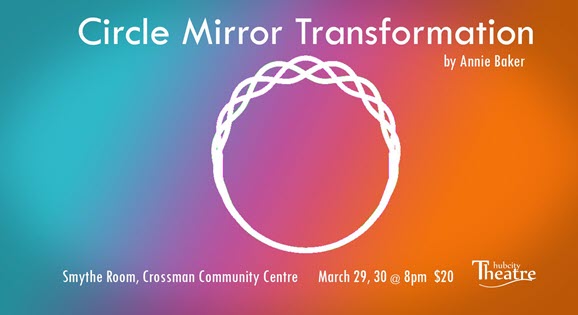 Circle Mirror Transformation