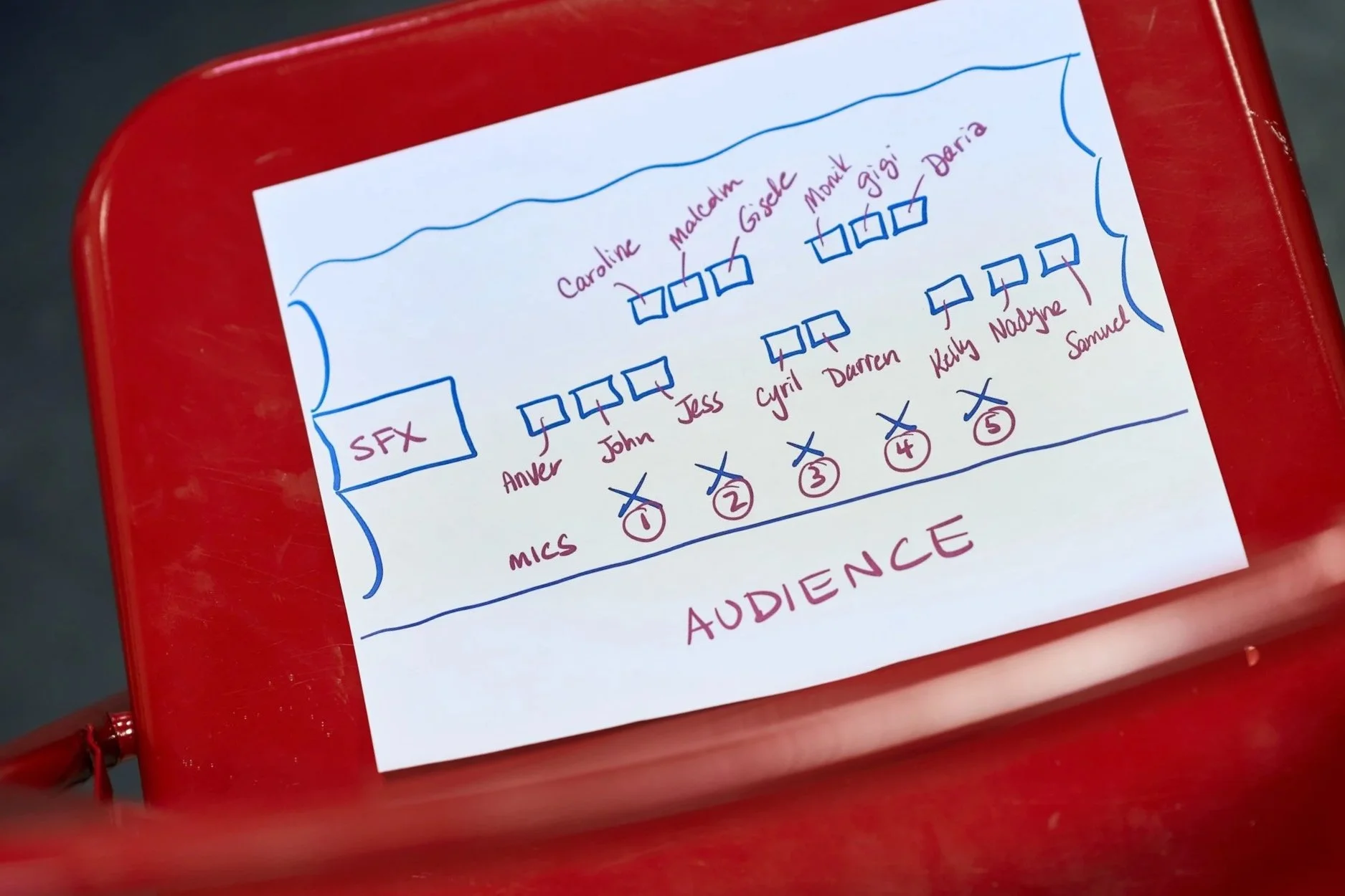 A hand-drawn seating chart on a white sheet of paper placed on a red surface. It shows names under the section labeled 'AUDIENCE' with marked numbers and circles indicating seating assignments. Some names include Caroline, Madeline, Gisele, Monika, Daria, Sam, Anver, Jess, Cyril, Darren, Kelly, Nadine, and John.