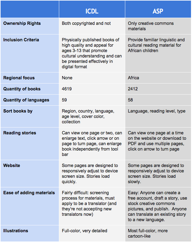comparison-table.jpg