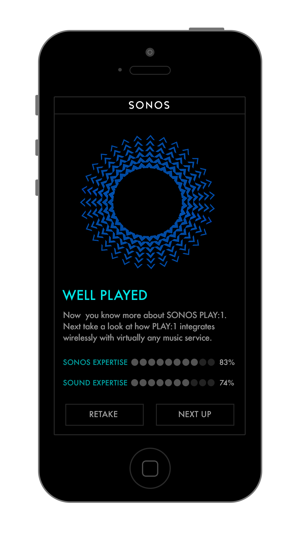 Rewarding:&nbsp;The tests encourage improvement, while allowing you to track your expertise and goals, and compare your results to the community.