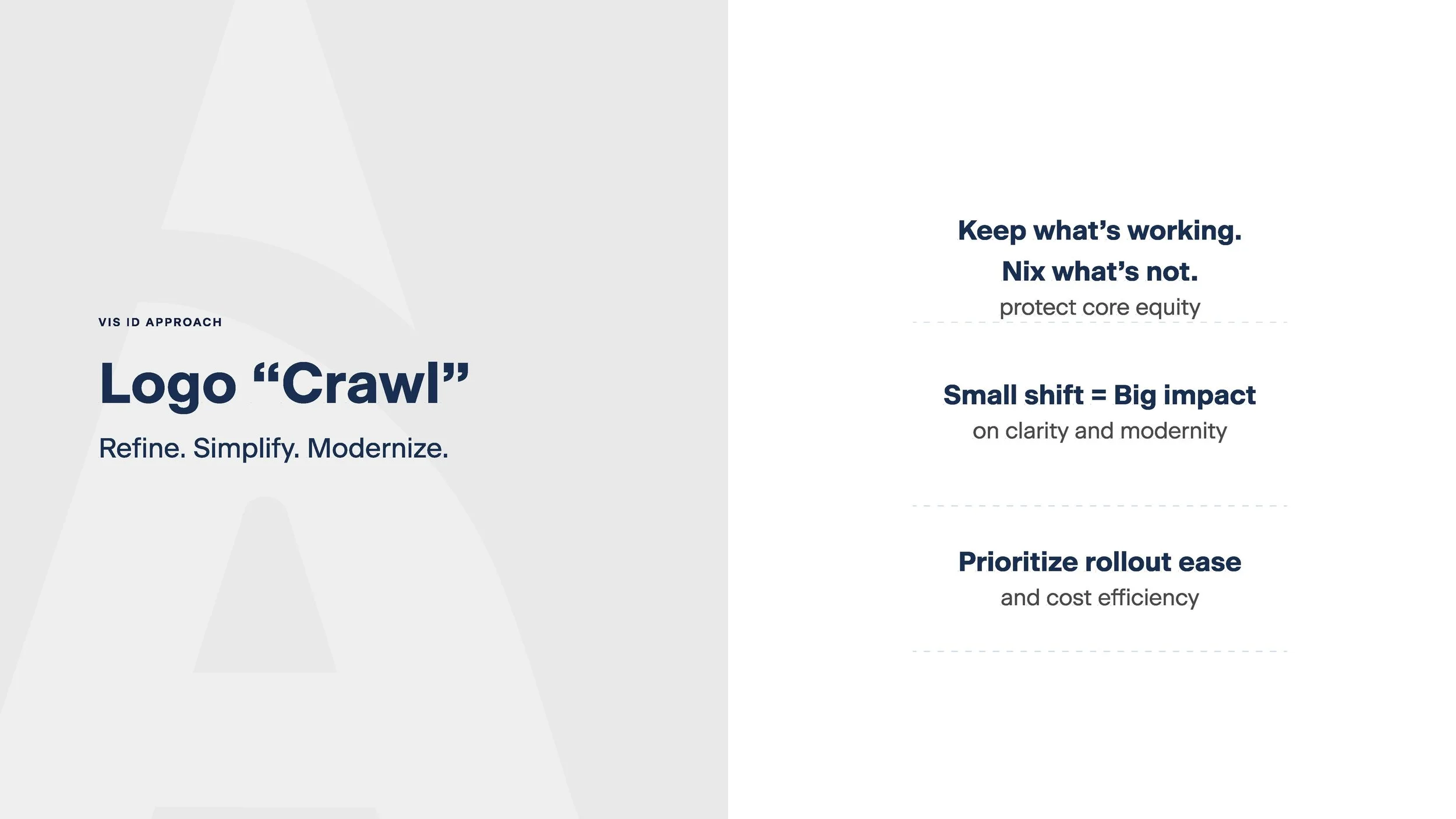Proof of Concept_CC VisID deck_Page_12.jpg