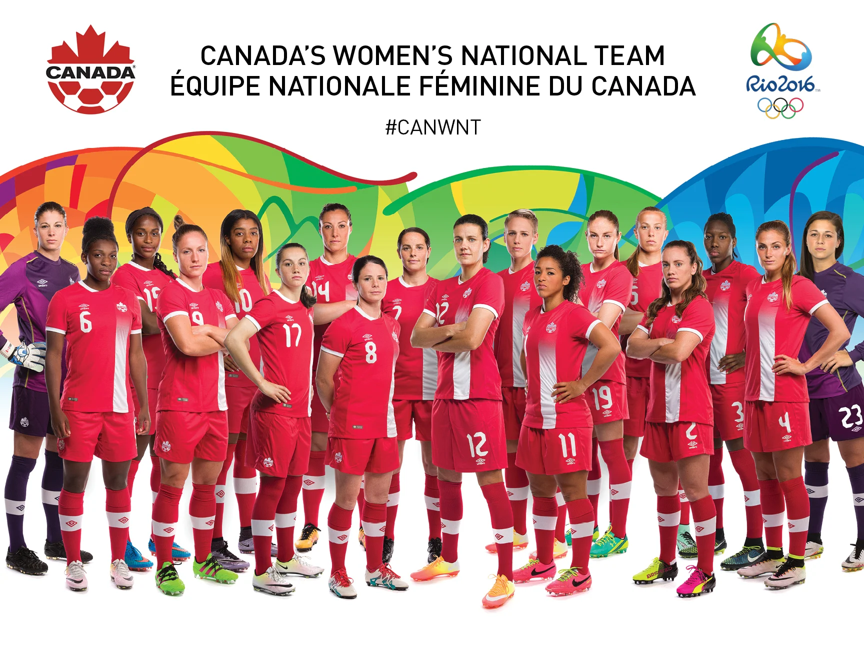 Rio2016 Roster.jpg