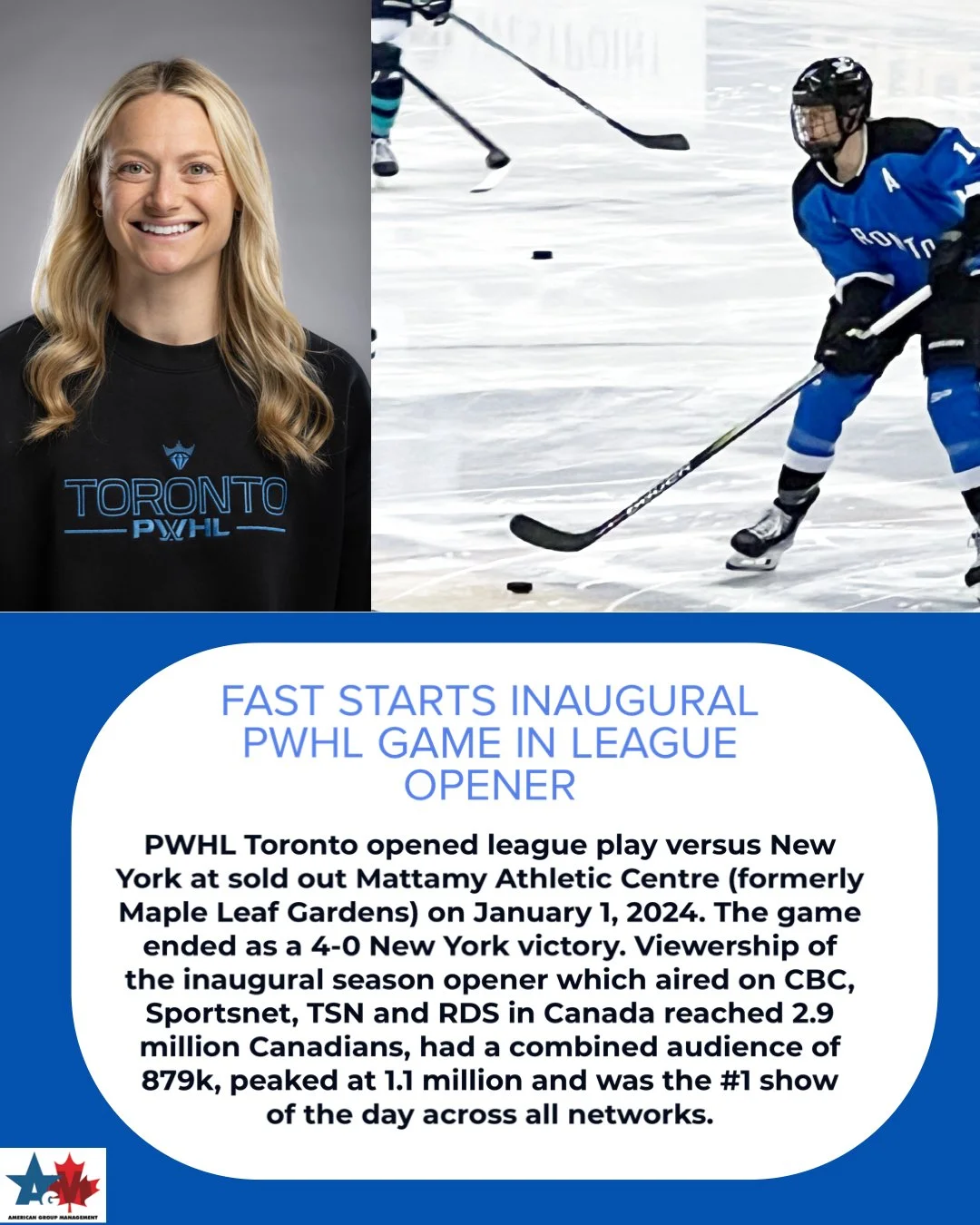 Fast starts Inaugural PWHL Game vs New York in Toronto