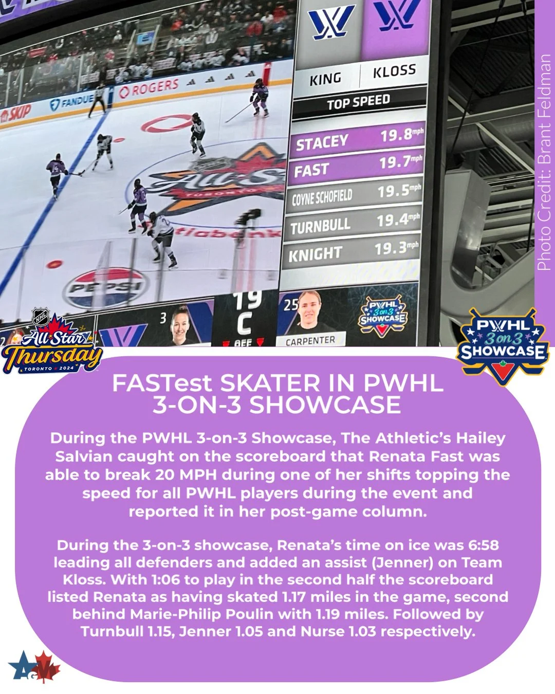 FASTest skater in the PWHL 3-On-3 Showcase at NHL All Star