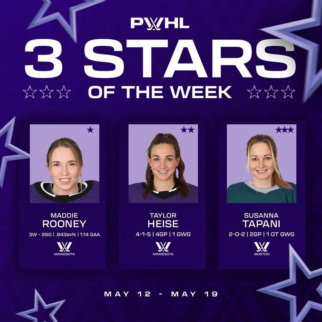 Three Stars of the Week - Playoffs