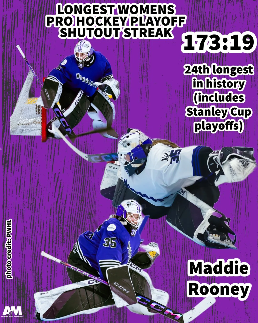 PWHL Playoffs - Shutout Streak