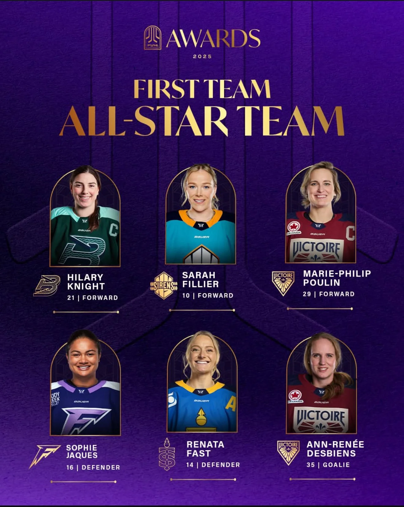 PWHL Awards 2025 - FIRST TEAM ALL-STAR Renata Fast