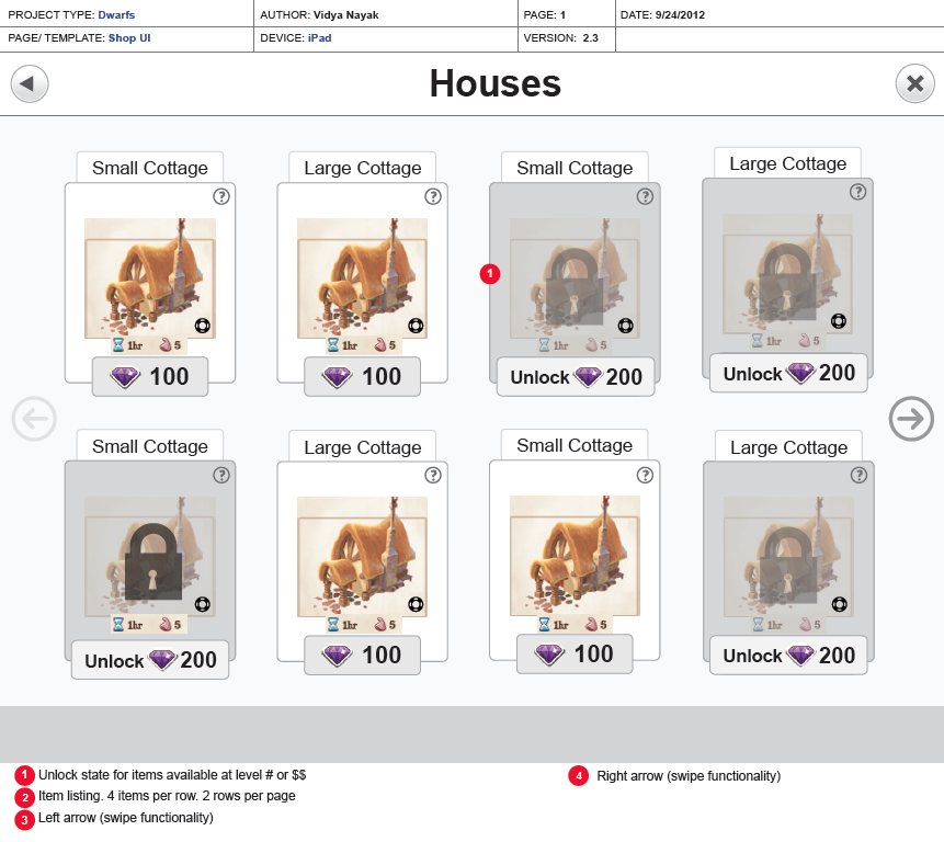 Store sub-category&nbsp;