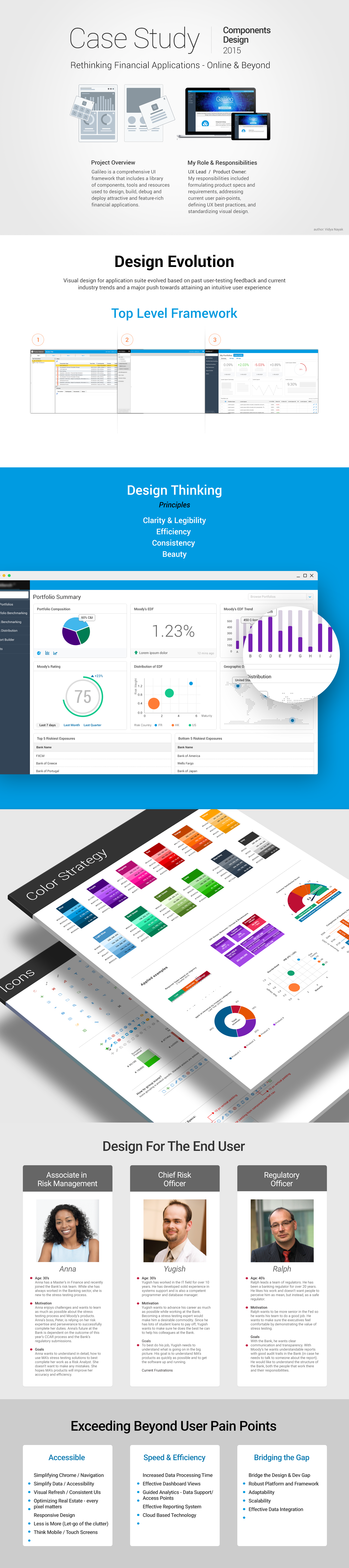 Visual Styleguide Library