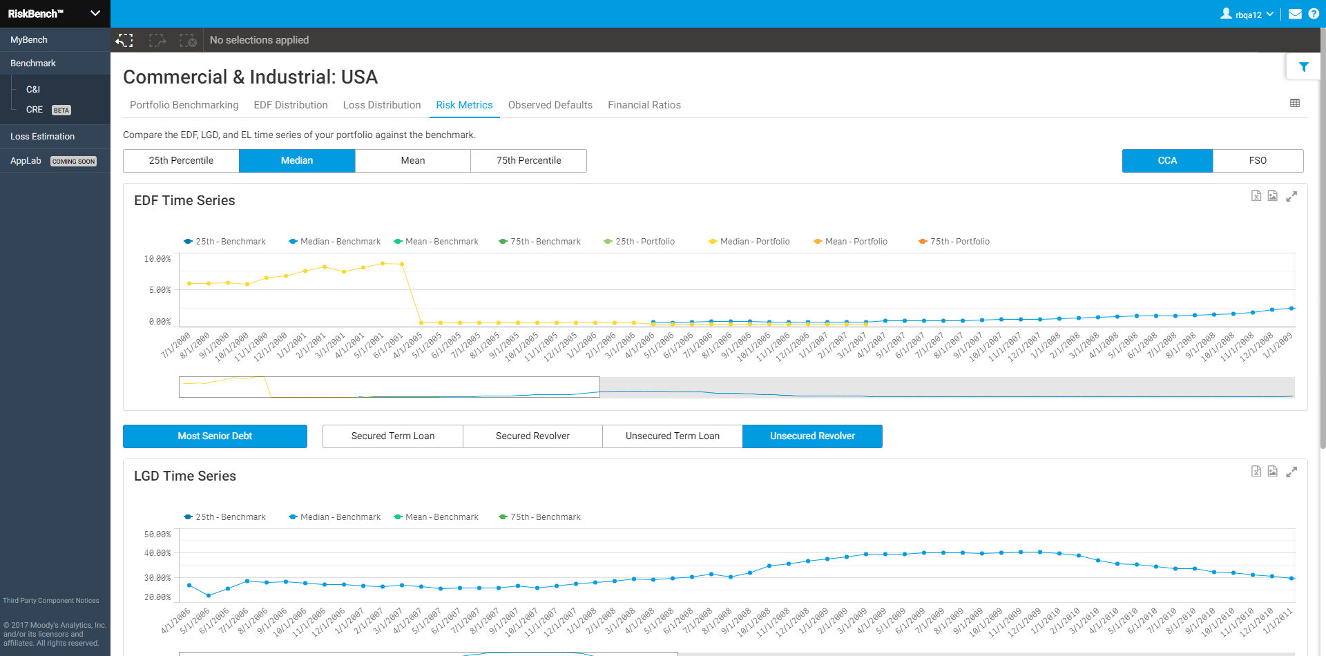 Product Mockup: Commercial & Industrial Risk Metrics