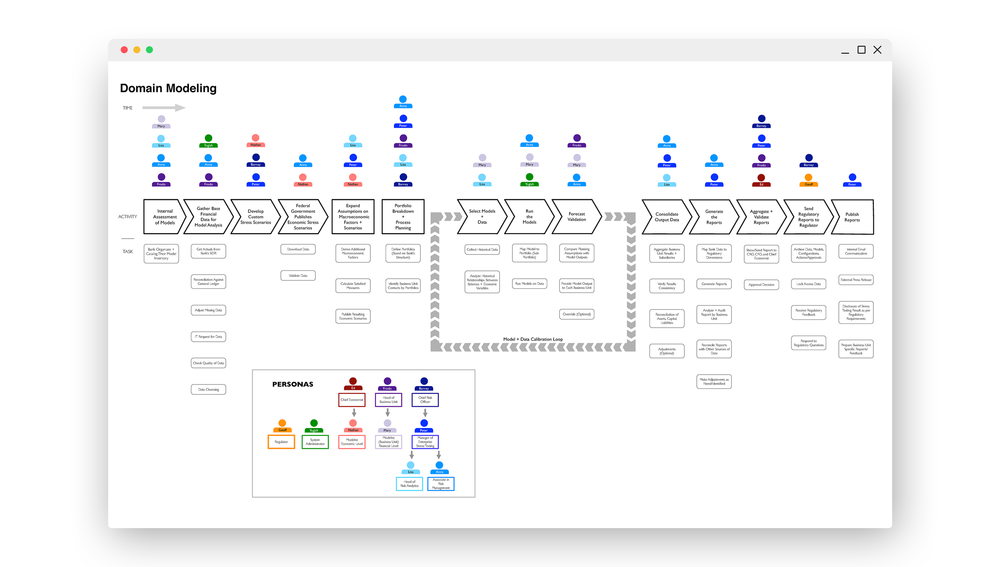 designsystems__dommapping_img3.png