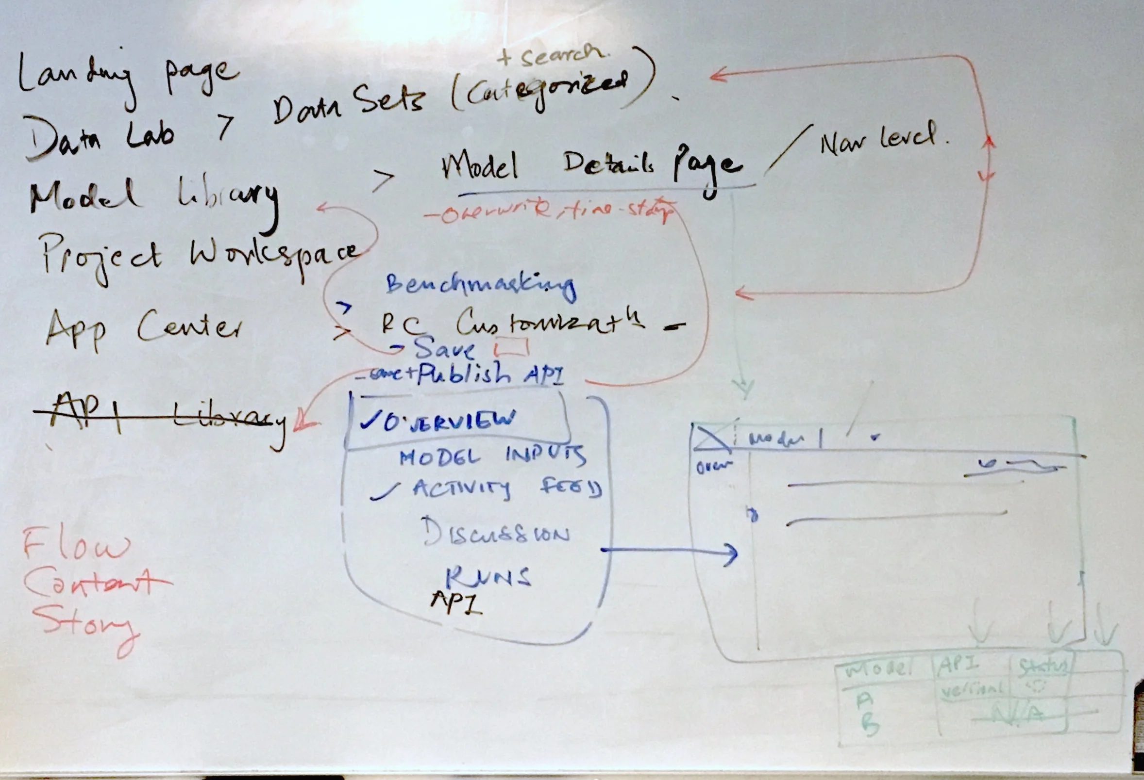 Mu_whiteboard.jpg