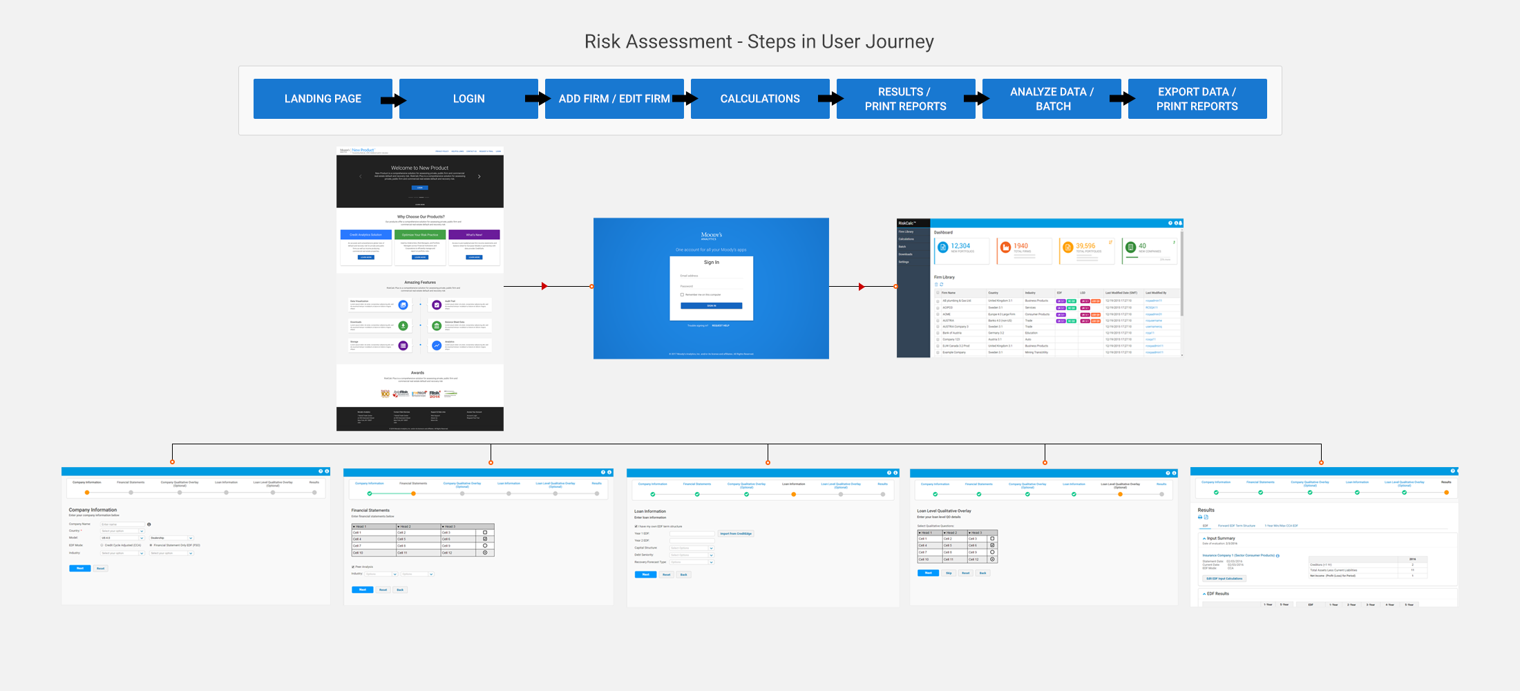 userjourney.png