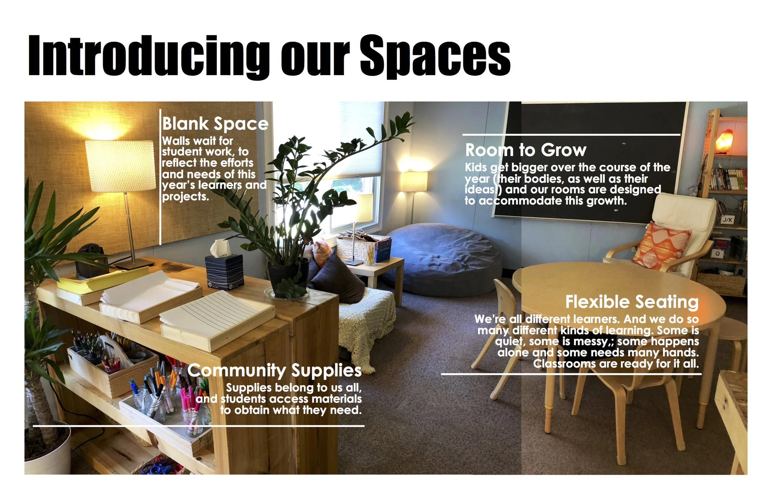 1st twenty class spaces jpeg.jpg