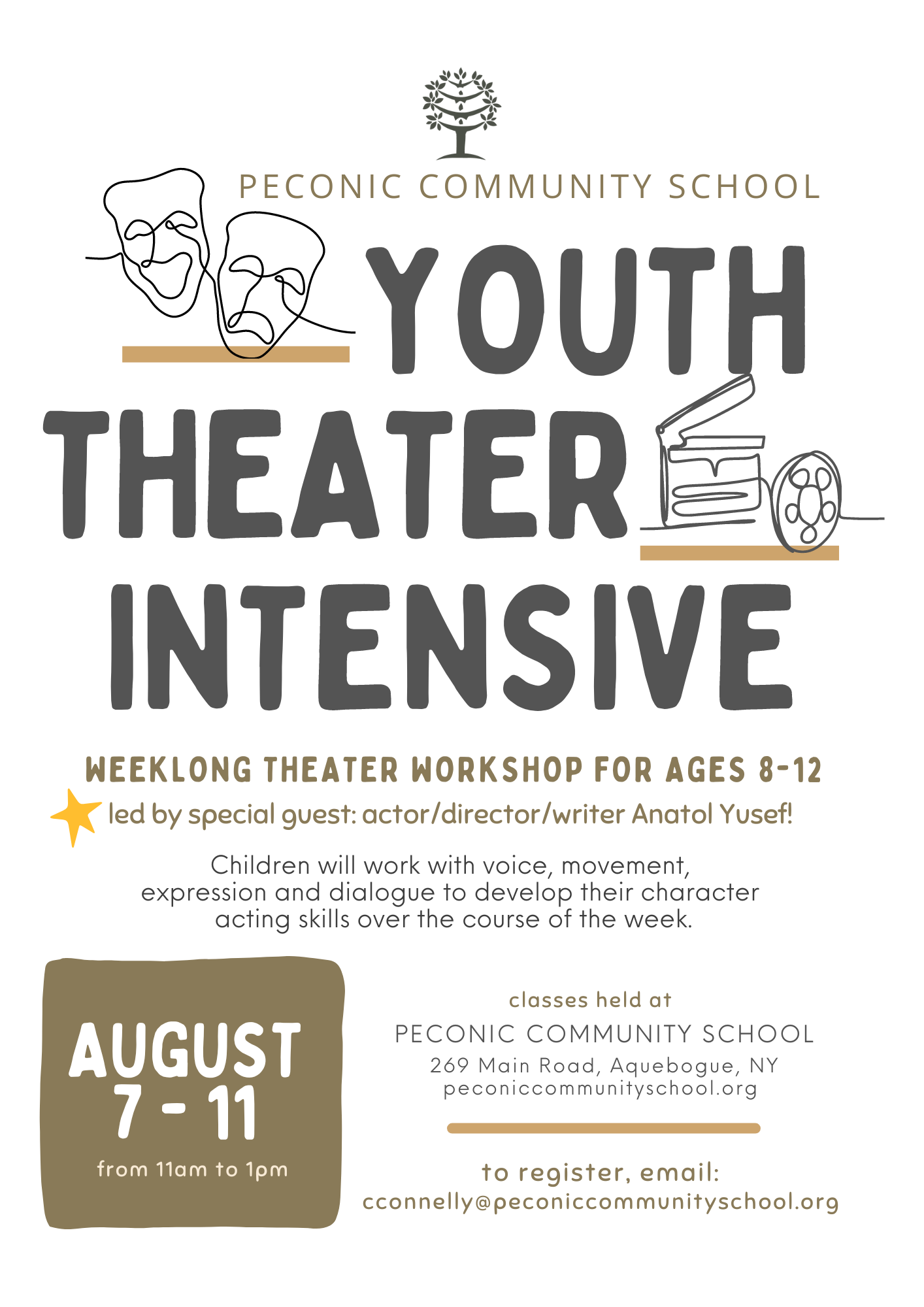 Summer Youth Theater Intensive 2023 — Peconic Community School 美国vs苏格兰走地