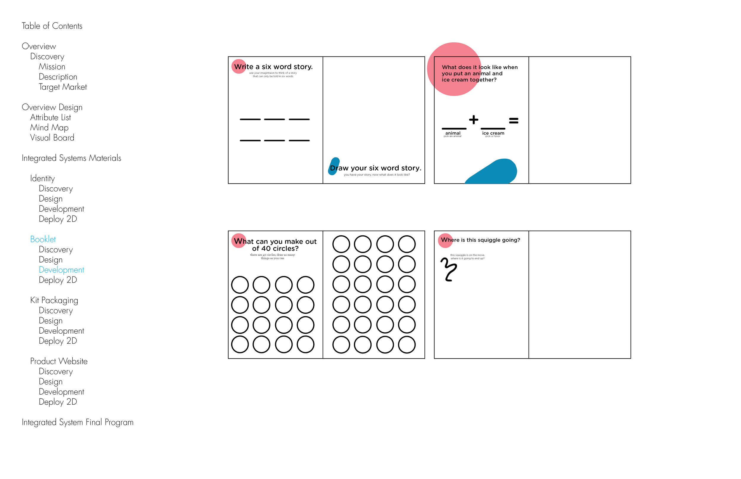 Project2_ProcessBook_Edwards22.jpg