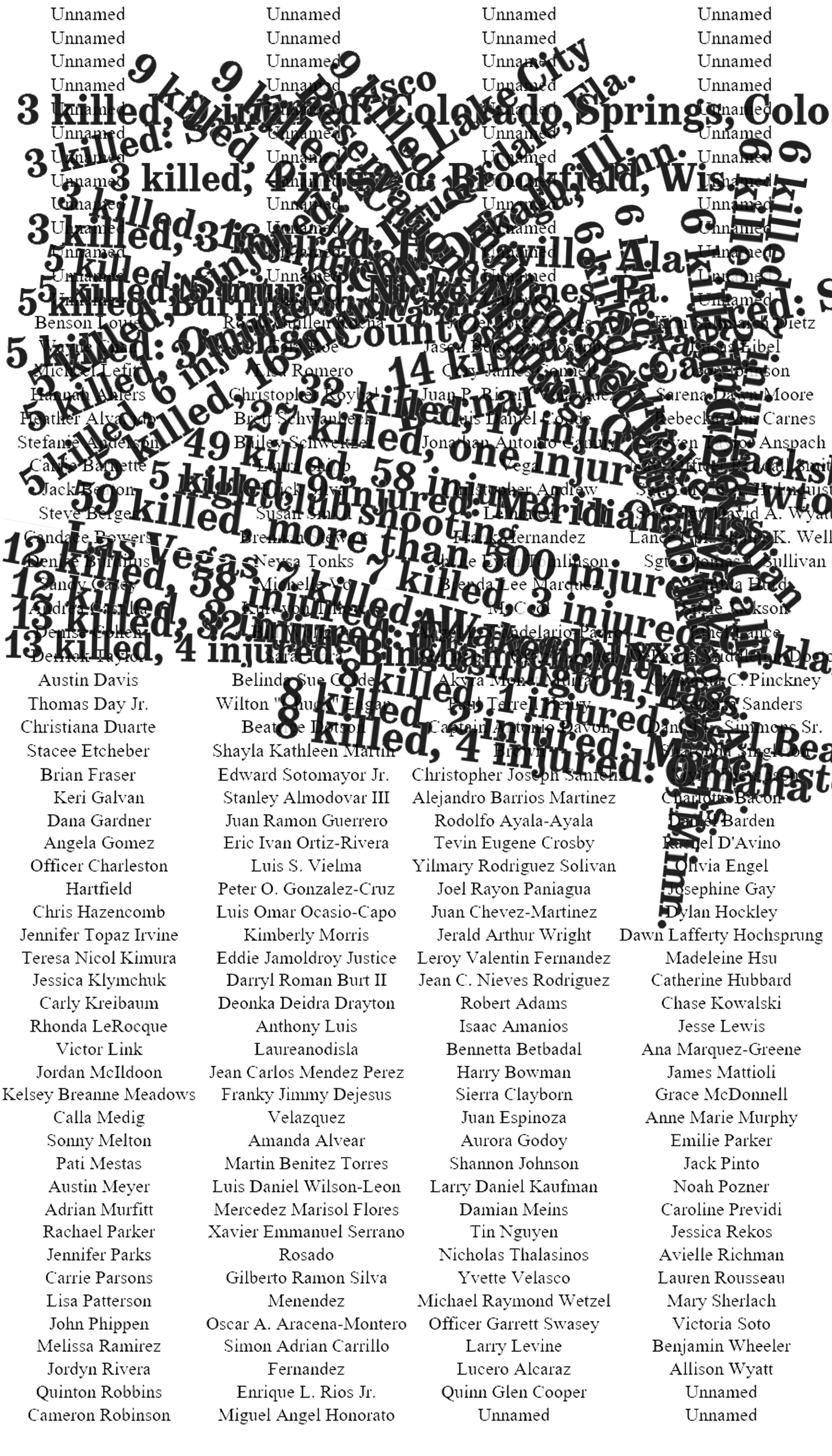 they had names.jpg