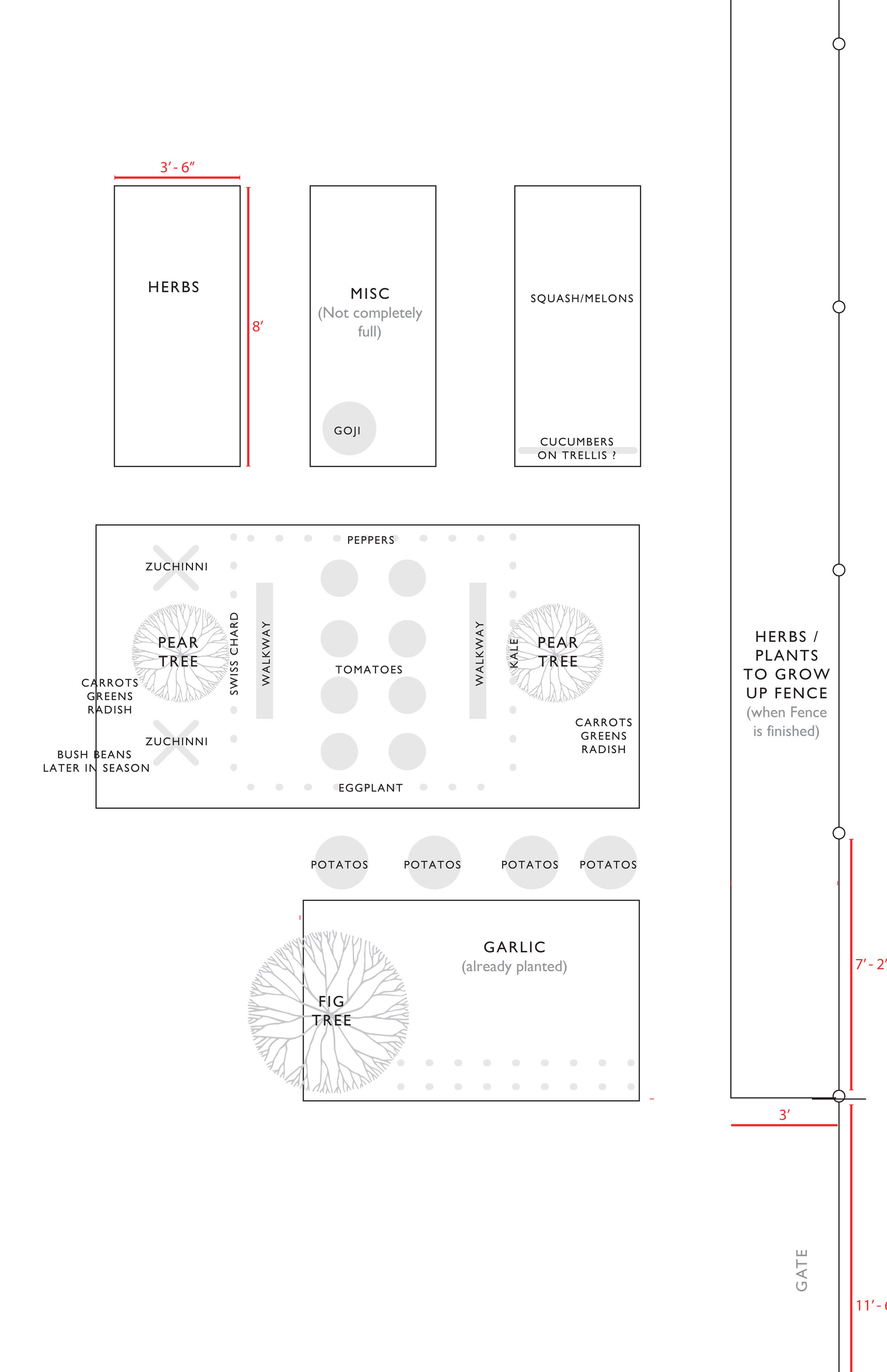 Community Bed Plan