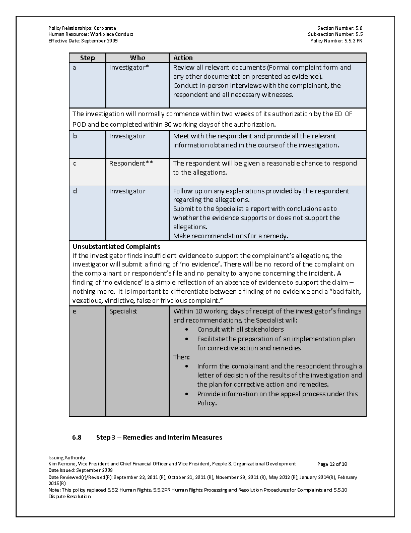respectful-workplace-procedures-addressing-human-rights-complaints_Page_12.png