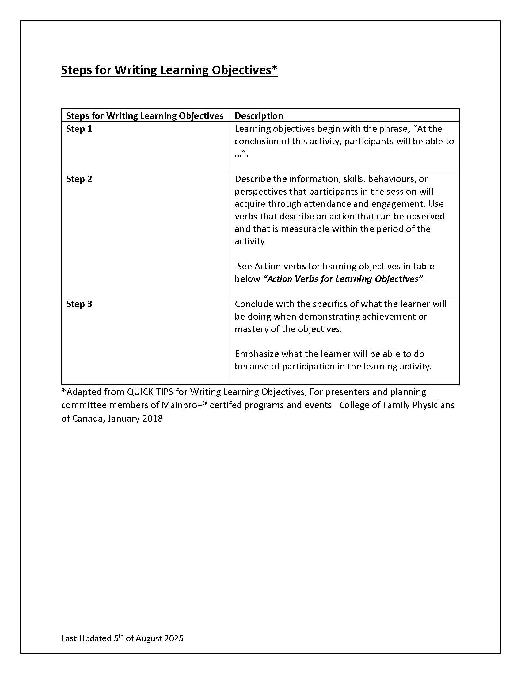 How to Write Learning Objectives 2025_Page_5.jpg