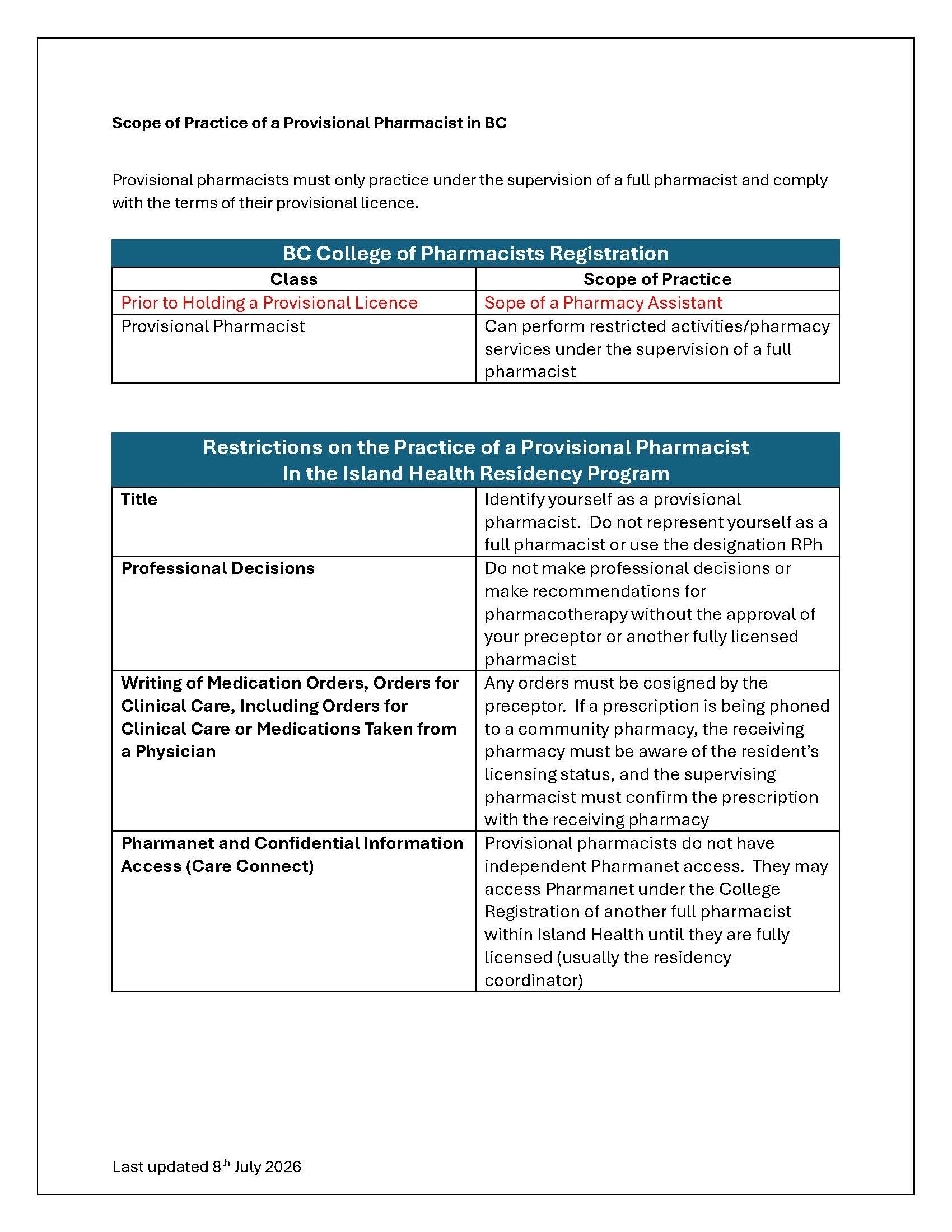 Preceptor Supervision of Pharmacy Residents Policy 2026_Page_2.jpg