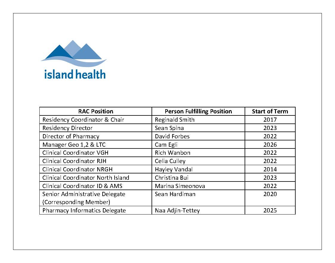 Island Health Pharmacy Residency RAC Membership 2026-2027_Page_1.jpg