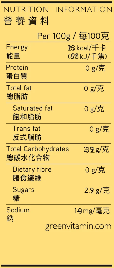 NUTRITION cwk MANGO.jpg
