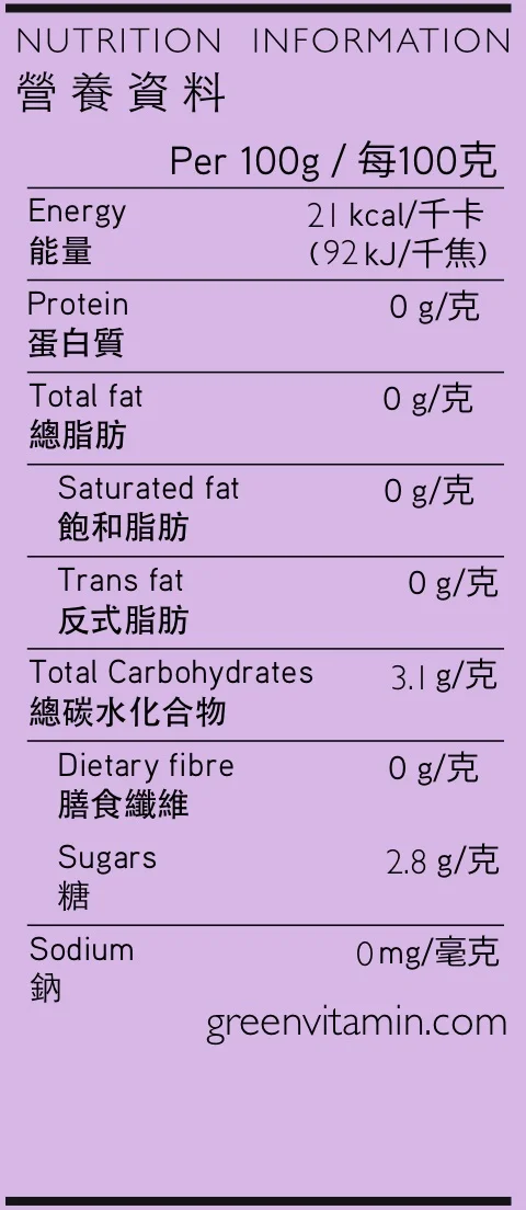 NUTRITION cwk BLBR.jpg